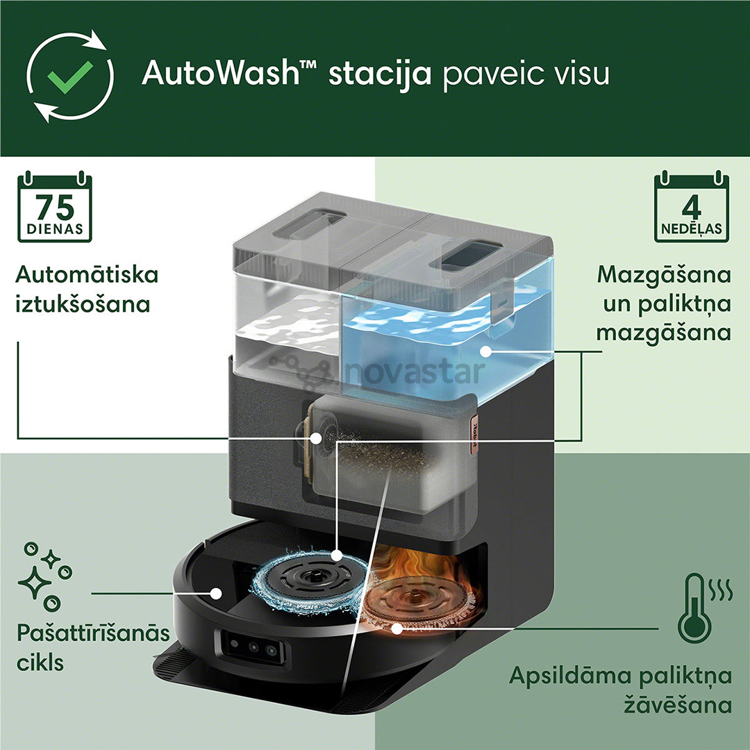 iRobot Roomba® Plus 505 Combo, Wet & Dry, black - Robot vacuum cleaner