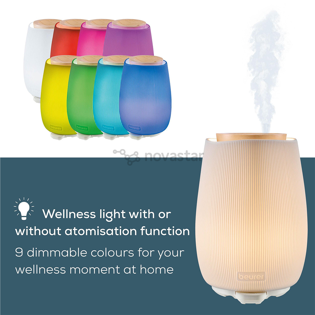 Beurer, baltas - Kvapų difuzorius