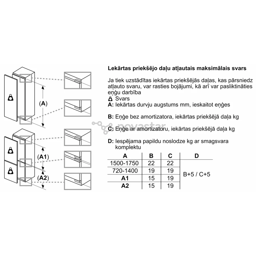 Įmontuojamas šaldiklis Bosch GIV11AFE0