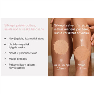 Braun Silk epil 7, сухое и влажное использование, белый/розовый - Эпилятор