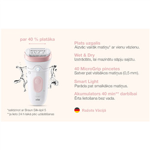 Braun Silk epil 7, сухое и влажное использование, белый/розовый - Эпилятор