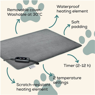 Beurer Sammy, 65 x 50 cm, grey - Heated pet mat