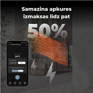 Aeno, 700 W, juodas - Išmanus elektrinis šildytuvas