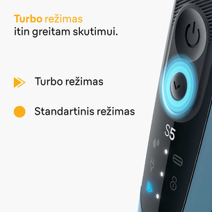 Braun Series 5, Wet & Dry, синий - Бритва