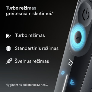 Braun, Series 7, Wet & Dry, серый - Бритва