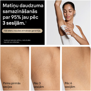 Braun Silk-expert Pro 5, белый/золотистый - Фотоэпилятор