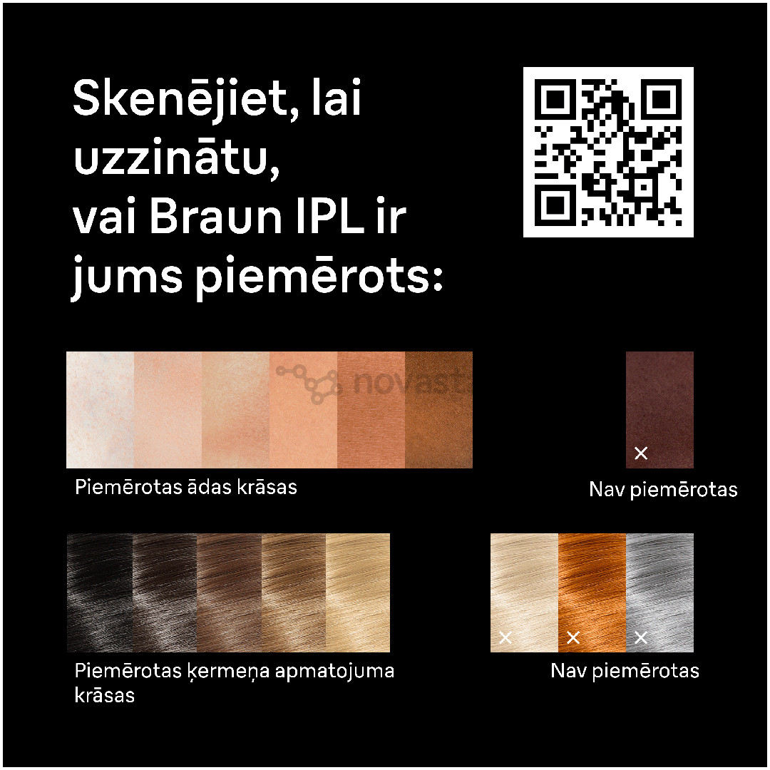 Braun Silk-expert Pro 5, белый/золотистый - Фотоэпилятор