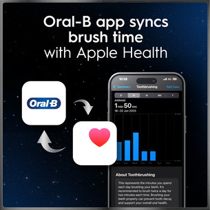 Braun Oral-B iO 10, Gold Edition, juodas/aukso spalvos - Elektrinis dantų šepetėlis