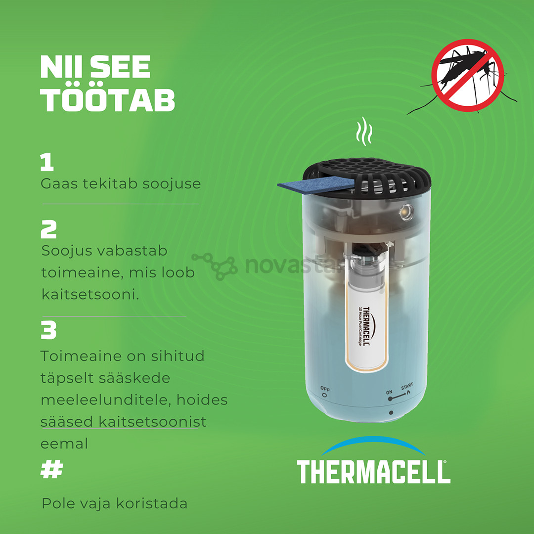 Thermacell Halo Mini, white - Mosquito repeller