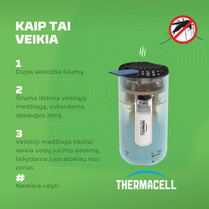 Thermacell Halo Mini, white - Mosquito repeller