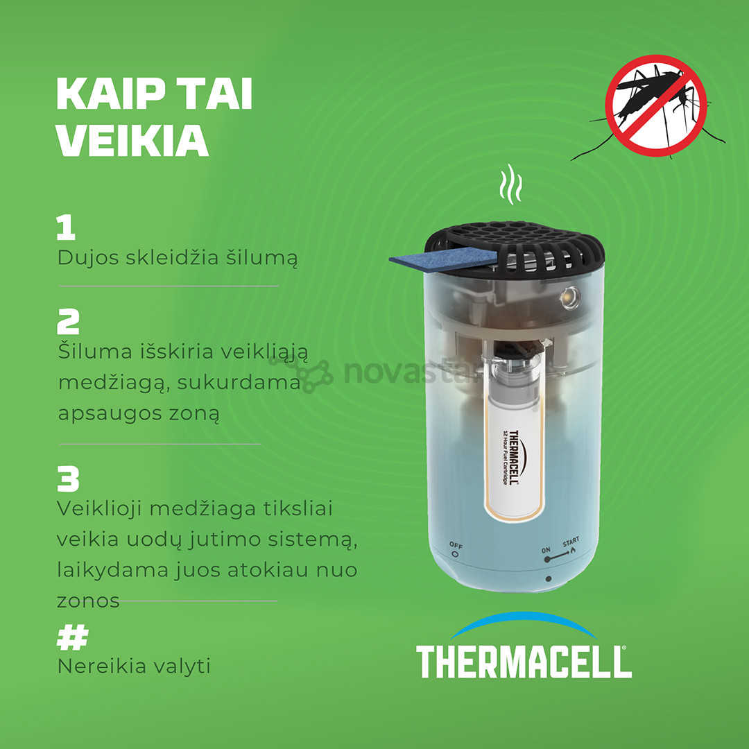 Thermacell Halo Mini, white - Mosquito repeller