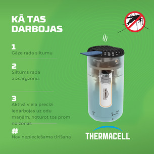 Thermacell Halo Mini, white - Mosquito repeller