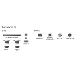 Philips PFS6050, 40'', LED, FHD, charcoal - TV