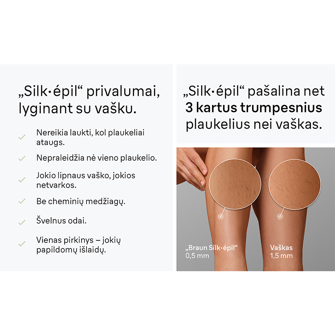Braun Silk epil 7, белый - Эпилятор