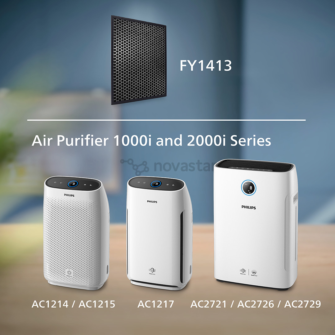 Filtras Philips FY1413/30