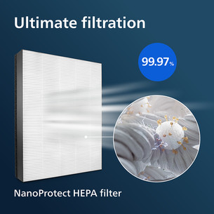 Filtras Philips FY2422/30