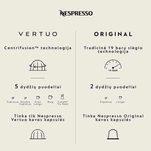 Krups Nespresso Vertuo Pop, mint - Capsule coffee machine