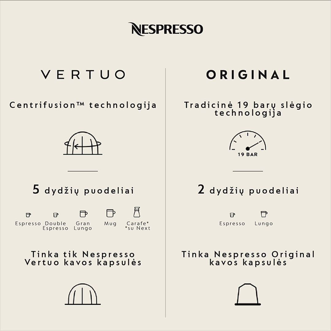 Krups Nespresso Vertuo Next, grey - Capsule coffee machine