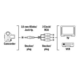 Laidas vaizdui perduoti Hama 3.5mm - 3xRCA
