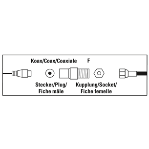 SAT adapter F socket to coax plug Hama